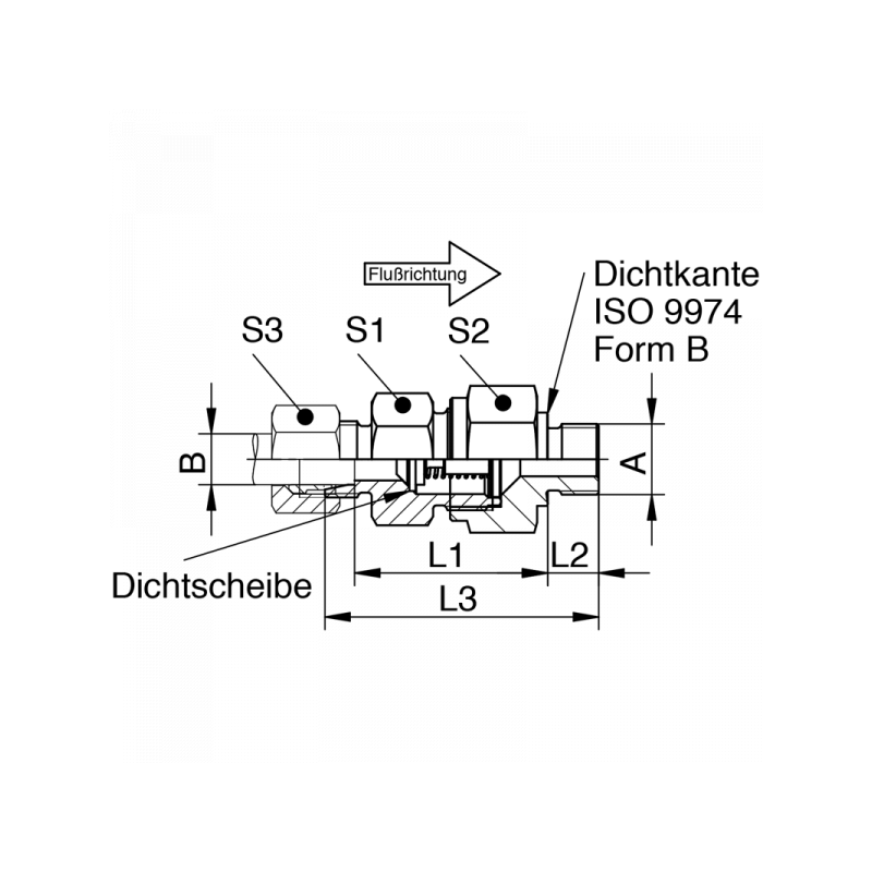 Rückschlagventil, Flußrichtung vom Rohr zum Einschraubgewinde, Gewinde BSPP mit Dichtkante Form B, leichte + schwere reihe