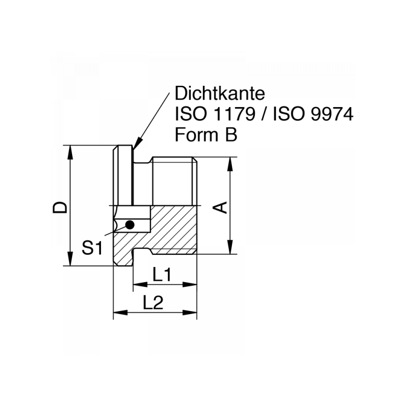 Verschlussstopfen mit Innensechskant, BSPP Einschraubgewinde mit Dichtkante Form B