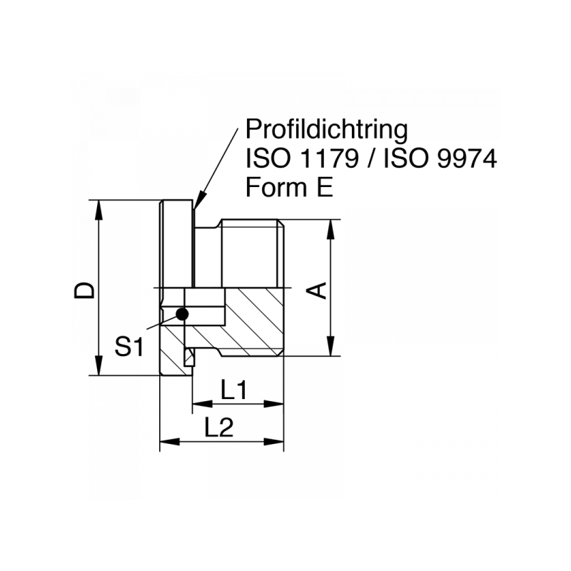 Verschlussstopfen mit Innensechskant, BSPP Einschraubgewinde mit Dichtkante Form E